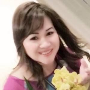 Meet your Posher, Ai thu